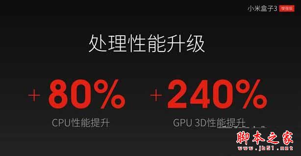 小米盒子哪個(gè)好？小米盒子3增強(qiáng)版/小米盒子3s/小米盒子3c /小米盒子mini版區(qū)別對(duì)比評(píng)測(cè)