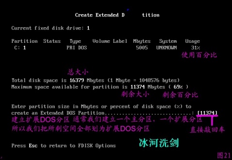 FDISK硬盤分區圖解教程-武林網