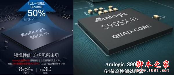 小米盒子3s和天貓魔盒3pro全面區別對比評測圖解: 哪款更值得買？