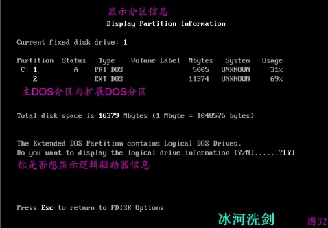 FDISK硬盤分區圖解教程-武林網