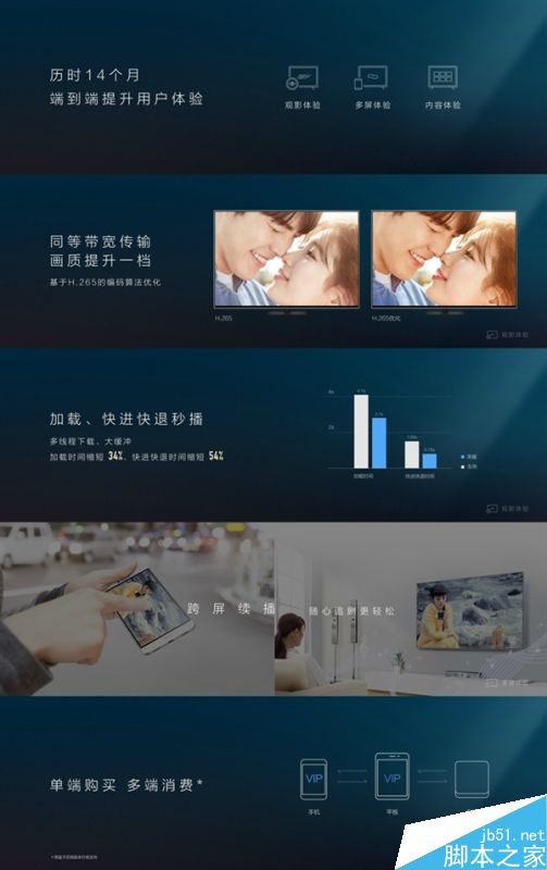 399元！榮耀盒子Pro發(fā)布：配置大升級(jí)/語(yǔ)音搜索大亮