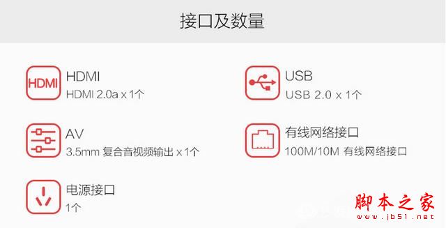天貓魔盒M17值得買嗎？天貓魔盒M17詳細(xì)開(kāi)箱評(píng)測(cè)圖解