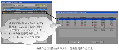 雙操作系統的備份和恢復方法