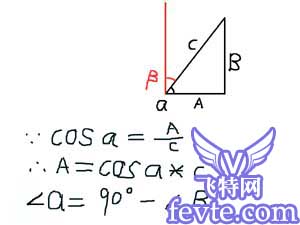 maya 交叉伸縮器教程 武林網(wǎng) MAYA經(jīng)典教程