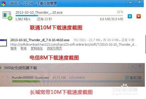 網絡服務器帶寬Mbps、Mb/s、MB/s的區別