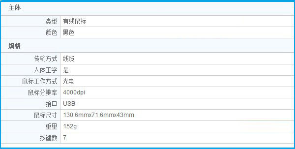 鼠標怎么看DPI 鼠標怎么看光學分辨率是多少？