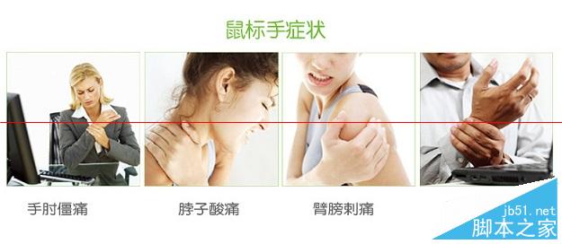 人體工程學鍵盤