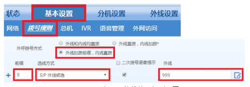迅時(shí)MX網(wǎng)關(guān)FXO口對接OM設(shè)備IP外線