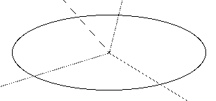 Freehand使用教程：制作3D圓形分格統(tǒng)計(jì)圖