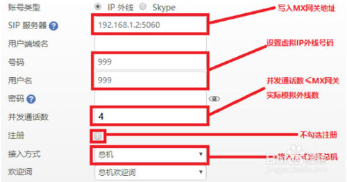 迅時(shí)MX網(wǎng)關(guān)FXO口對接OM設(shè)備IP外線