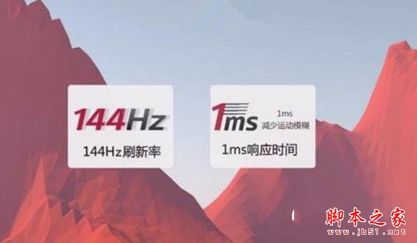 如何選購液晶顯示器？電腦顯示器選購小技巧圖解