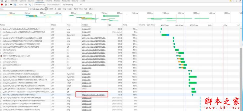 網易云音樂版權受限無法下載怎么辦?