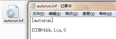 怎樣個性化你的U盤，更改圖標(biāo)和背景
