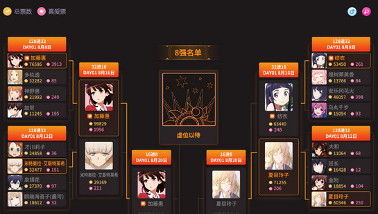 B站怎么領真愛票？b站真愛票領取及投票教程