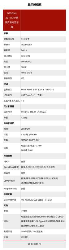 ROG Strix XG17AHP幻鏡便攜式游戲顯示器評測：身材嬌小，實(shí)力強(qiáng)悍