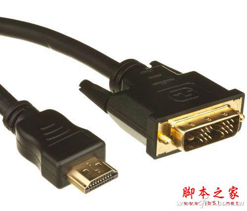 以色為名    顯示接口面面觀