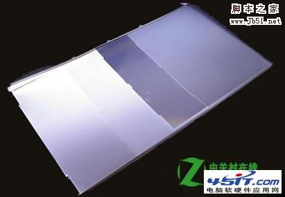 CCFL背光和LED背光哪個好？