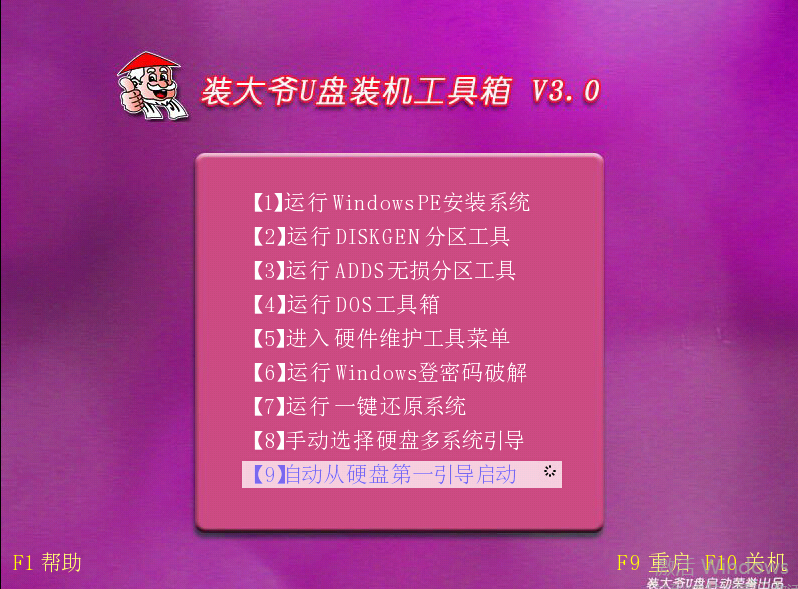 u盤裝系統軟件哪個好