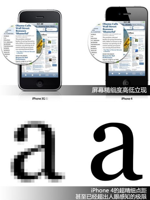 顯示器屏幕尺寸和分辨率之間有啥關系？ 