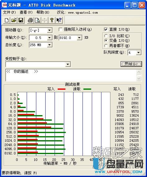 群聯PS2251-68主控正片量產CDROM全過程教程