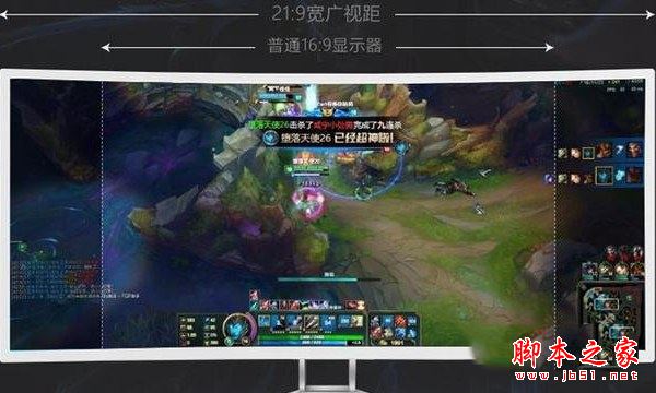 如何選購液晶顯示器？電腦顯示器選購小技巧圖解