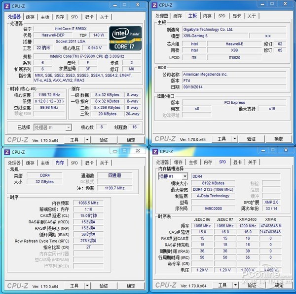 威剛DDR4