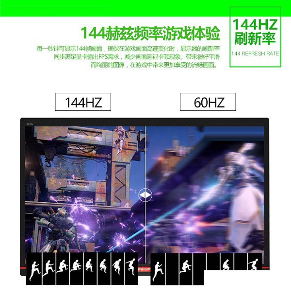 什么是電競顯示器？電競顯示器和普通顯示器的區別