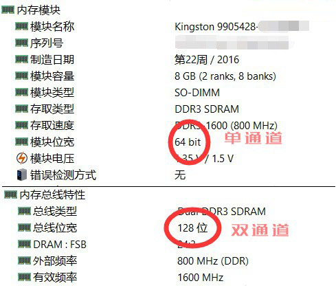 雙通道內存怎么安裝 雙通道內存有什么好處？