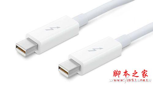以色為名    顯示接口面面觀