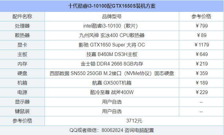 intel十代酷睿i3-10100配GTX1650Super顯卡玩游戲的電腦配置推薦