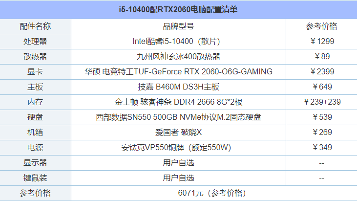 2020年全新十代酷睿i5-10400配RTX2060組裝電腦配置清單價(jià)格