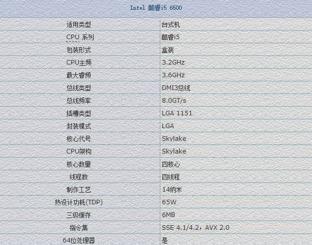 實惠全能小鋼炮 5700元i5-6500/RX480電腦配置推薦