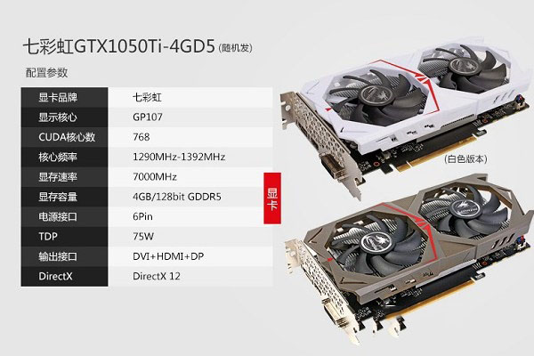 熱銷25萬臺 3599元網購i5-7500/GTX1050Ti主機配置點評