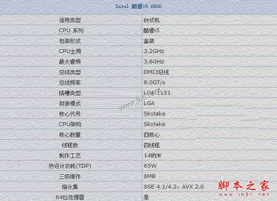 經(jīng)濟(jì)實(shí)用兼顧主流游戲大作 5000元i5-6500/GTX1060主流電腦配置推薦