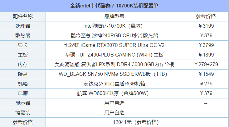 媲美九代i9！十代酷睿i7 10700K配RTX2070Super電腦組裝機配置推薦
