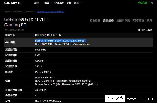 英偉達(dá)非公版GTX1070Ti顯卡出廠頻率被限制，但卻被證實是多此一舉