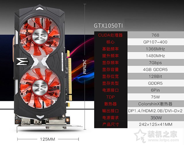 GTX1060和GTX1050ti差距多大？GTX1050Ti與GTX1060參數區別對比