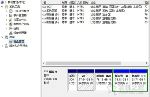 Win10硬盤怎么分區？Win10系統下新建磁盤分區圖解教程