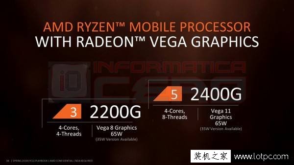 AMD銳龍R5 2400G和R3 2200G哪個(gè)好？R5 2400G和R3 2200G對(duì)比評(píng)測(cè)