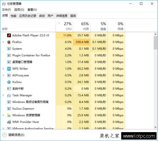 Win10電腦CPU占用高怎么辦 Win10系統(tǒng)CPU使用率過高的解決方法
