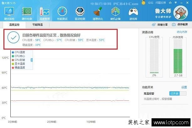 電腦硬件溫度多少正常？如何查看電腦硬件溫度？