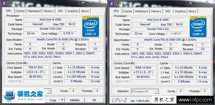 intel酷睿i5 4590 CPU-Z測試
