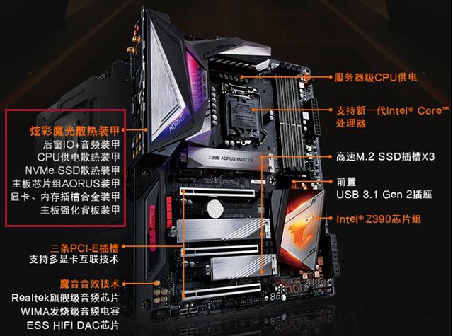 臺式電腦主板怎么看好壞？相同芯片組主板貴的和便宜的有什么區別