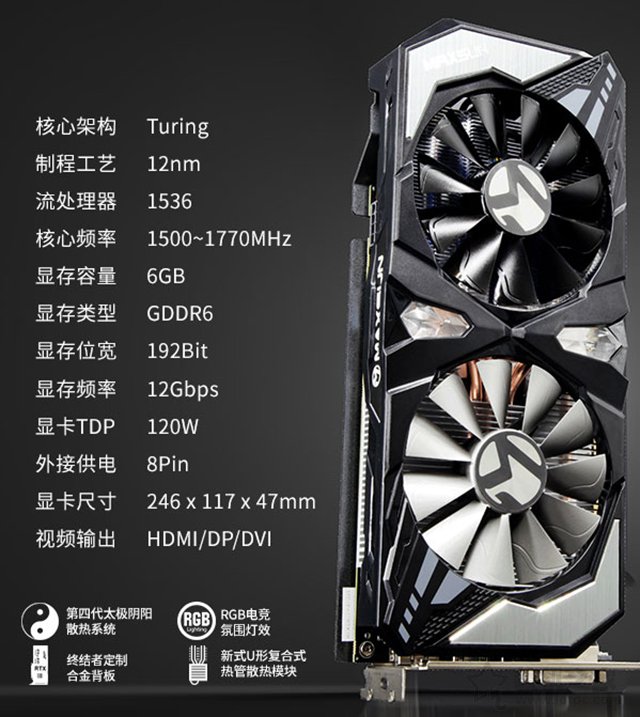 GTX1660Ti評測：加入GTX1070和GTX1060 6G性能實測對比