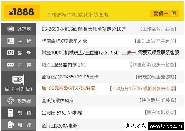 小白DIY裝機需睜大眼睛！點評幾款網購組裝電腦主機