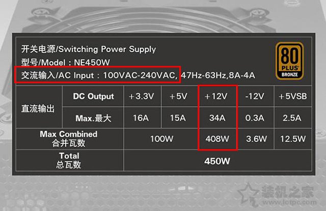如何選購臺式電腦電源？小白裝機通俗易懂的電腦電源選購知識指南