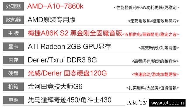 一不小心就上整機烈士墻！網購DIY電腦組裝機貓膩多！