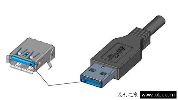 Type-c接口跟常見的USB、microUSB接口有什么區別嗎？