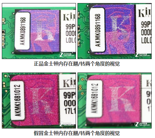 鑒別真?zhèn)谓鹗款D