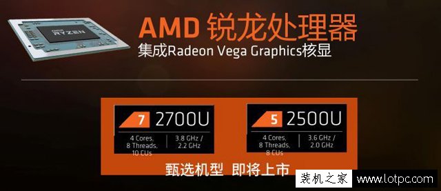 AMD銳龍Ryzen5 2500U怎么樣？AMD銳龍Ryzen5 2500U性能評測